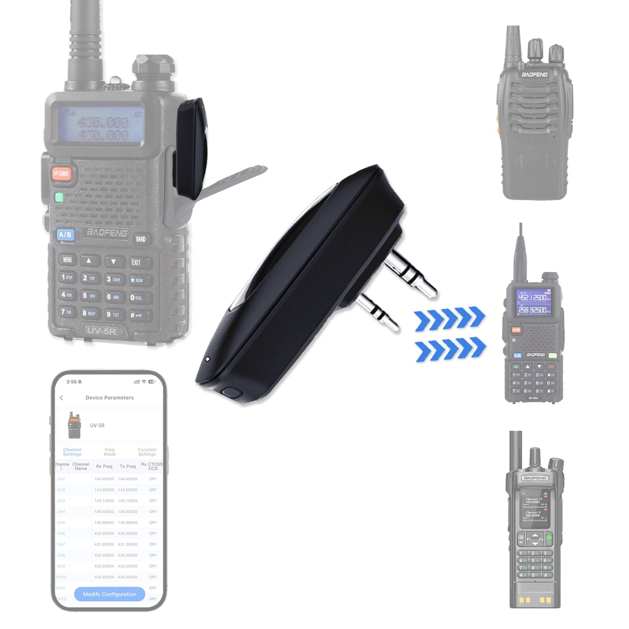 Programmeur de talkie-walkie B - Controller Adapter Usb avis et prix