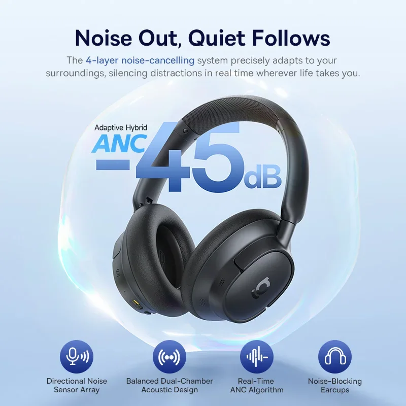 Casque sans fil Baseus EH10 NC - Retro Gaming Headset avis et prix