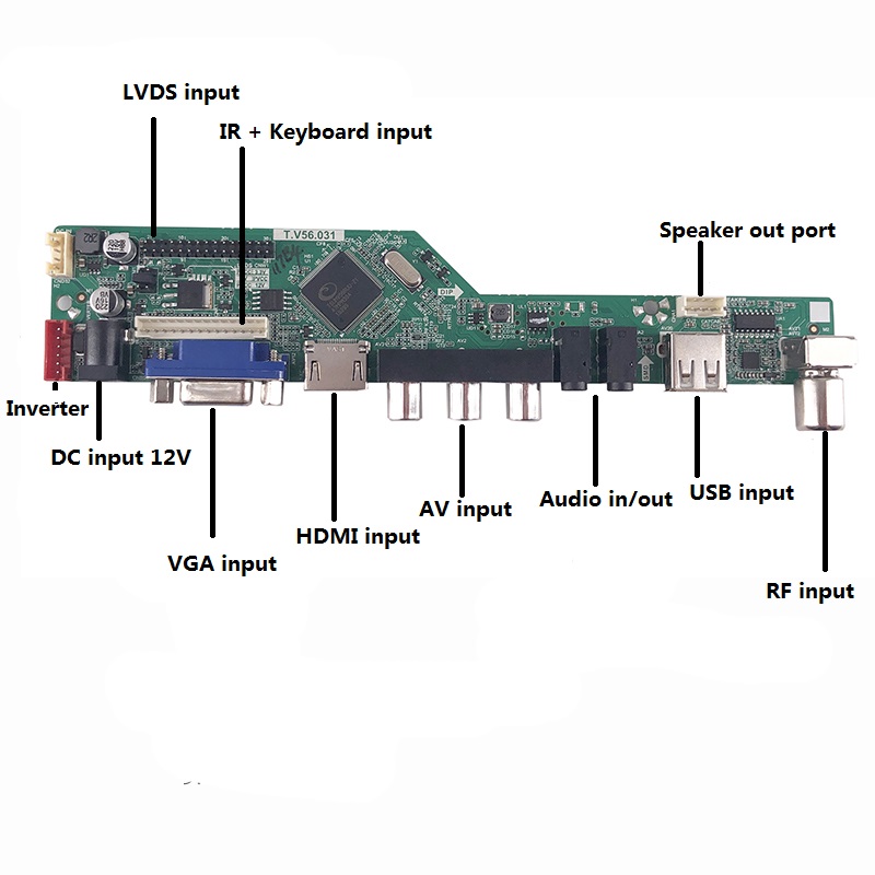 Kit de carte contrôleur TV56 a - Controller Adapter Usb avis et prix