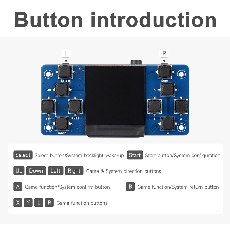 Module de console de jeu rétro - Raspberry Pi Retropie avis et prix