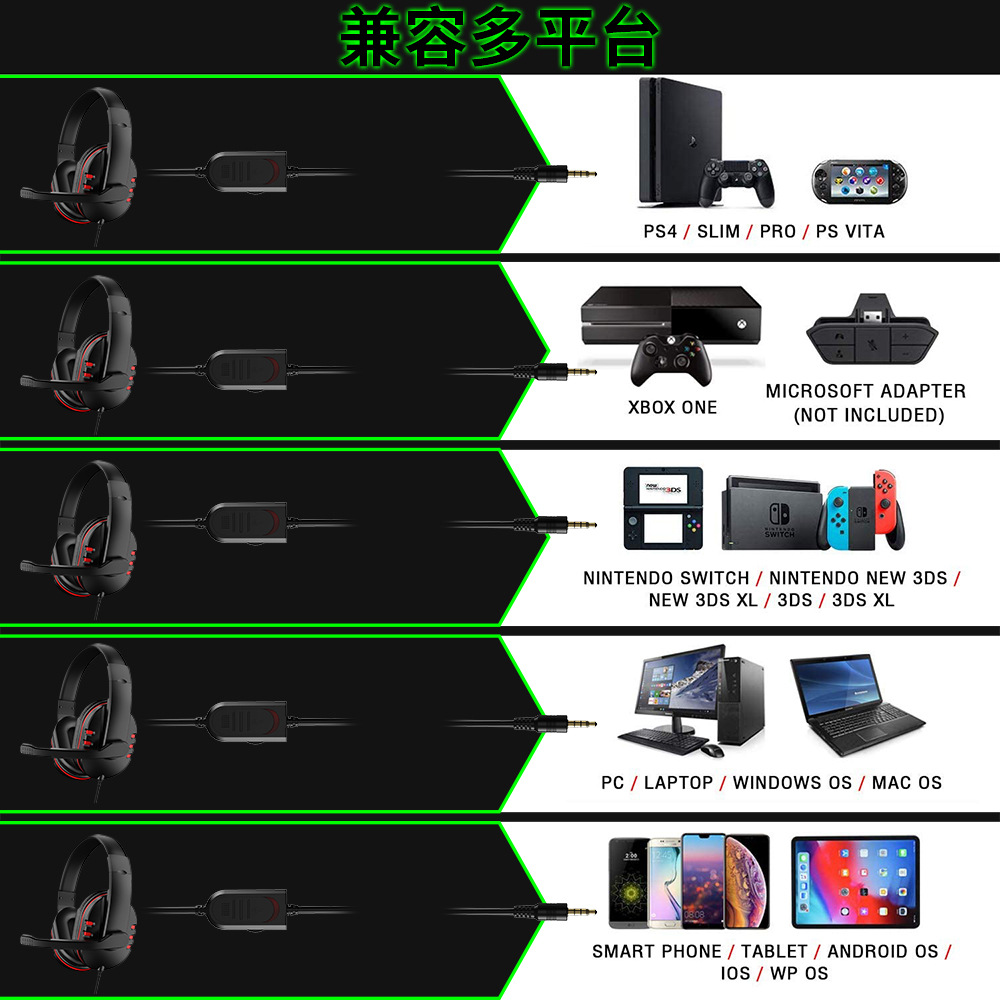 Écouteurs de jeu filaires 3.5m - Retro Gaming Headset avis et prix