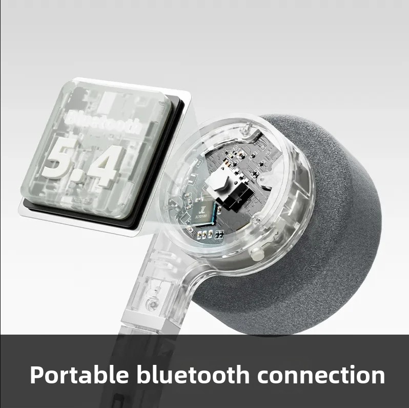 Casque Bluetooth semi-ouvert F - Retro Gaming Headset avis et prix