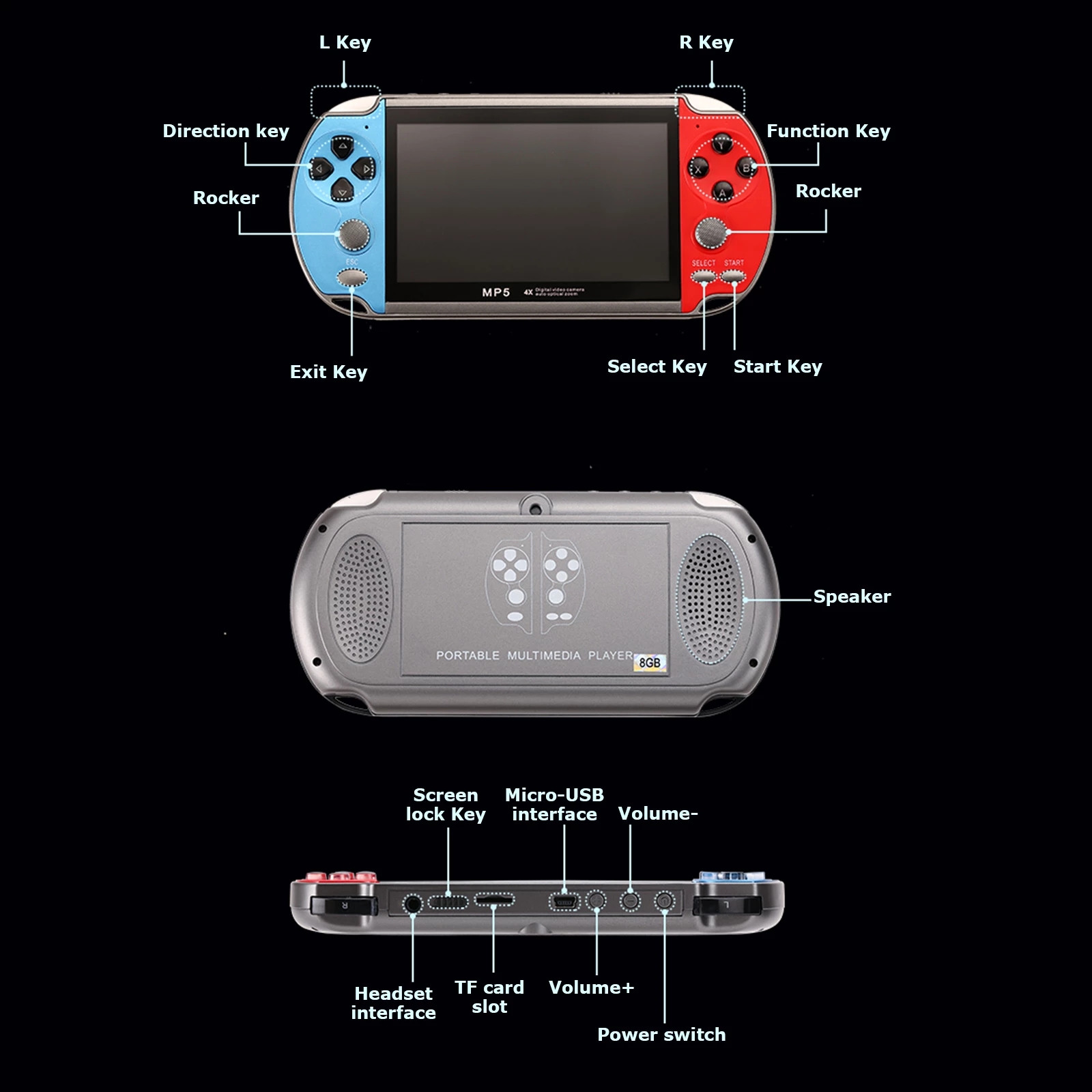 Mini Console de jeu vidéo rétr - Retro Gaming Cabinet avis et prix