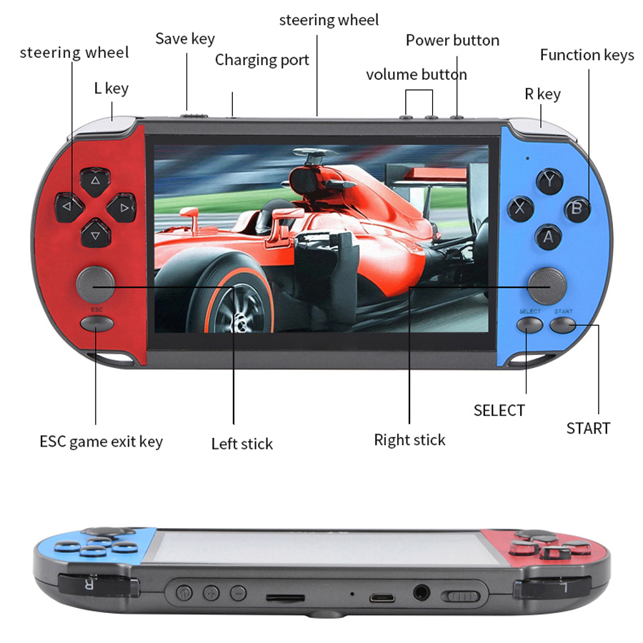 Console de jeu vidéo rétro Por - Retro Gaming Download avis et prix