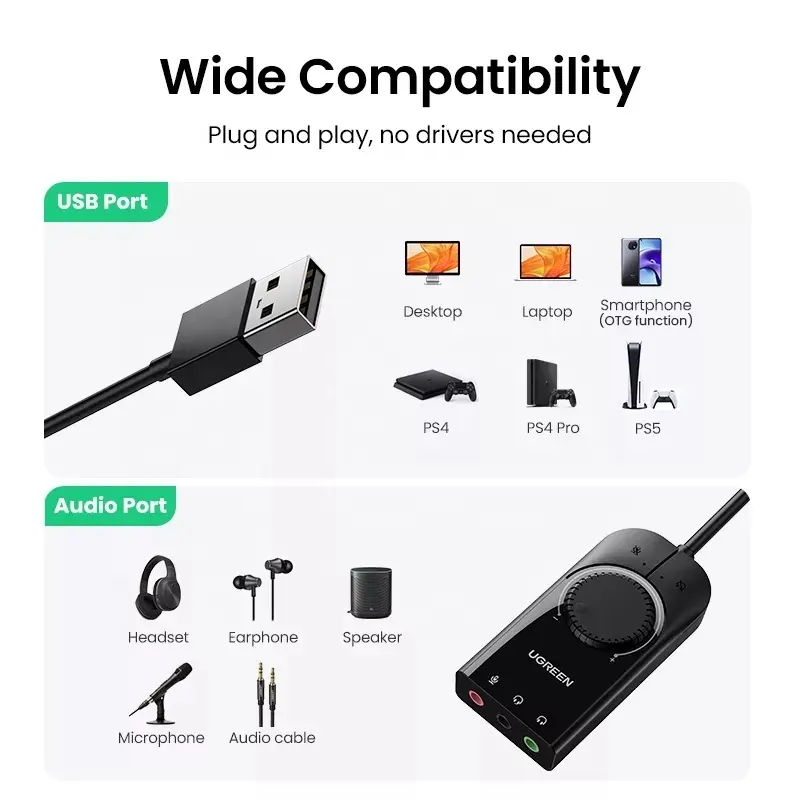 UGREEN Carte son USB Carte son - Controller Adapter Usb avis et prix