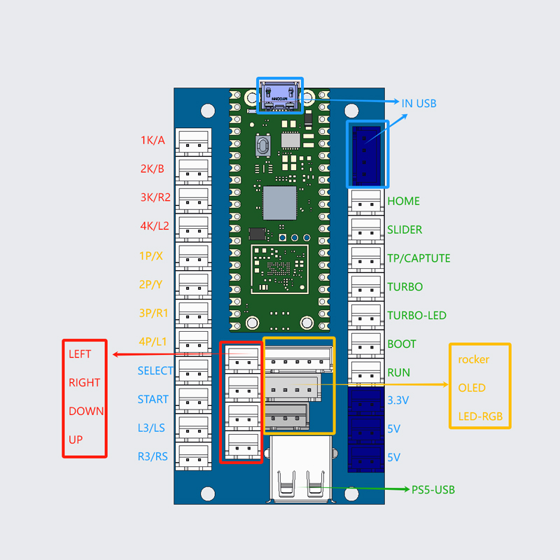 Copie Sanwa jeu d'arcade Kit d - Raspberry Pi Retropie avis et prix