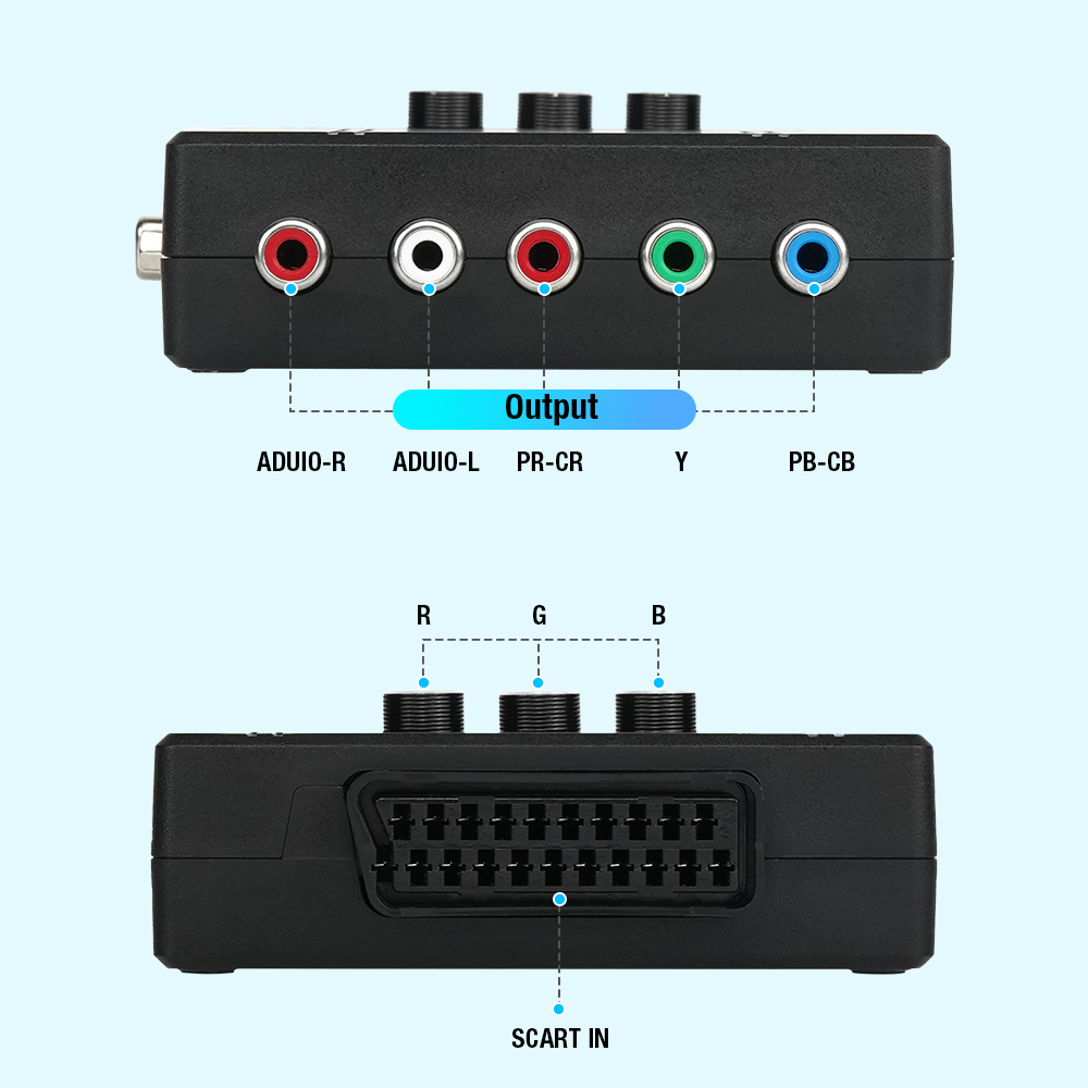 Convertisseur de composants RG - Retro Gaming Handhelds avis et prix